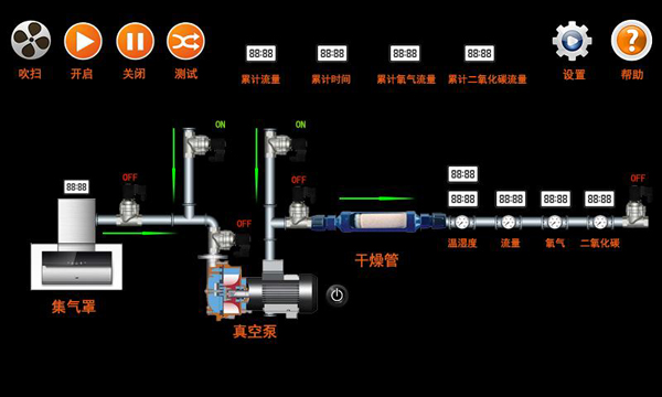 青島抱一智能PLC-HMI氣體檢測控制柜